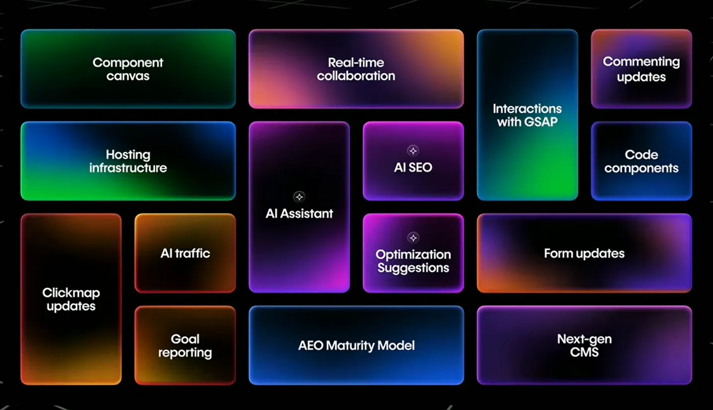 everything that was announced at Webflow Conf 2025