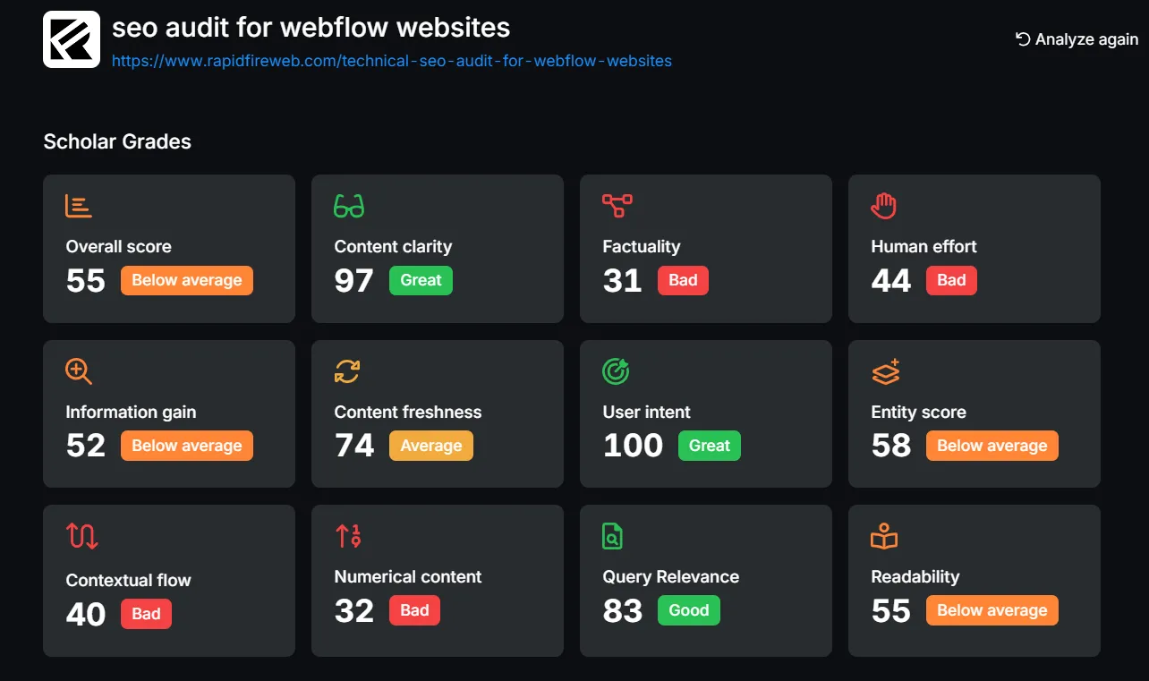SCHOLAR's grades for our SEO landing page