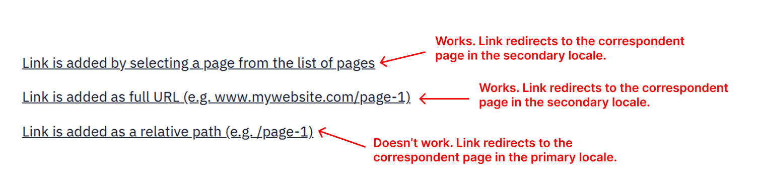 links examples and explanation of how they function in terms of localization
