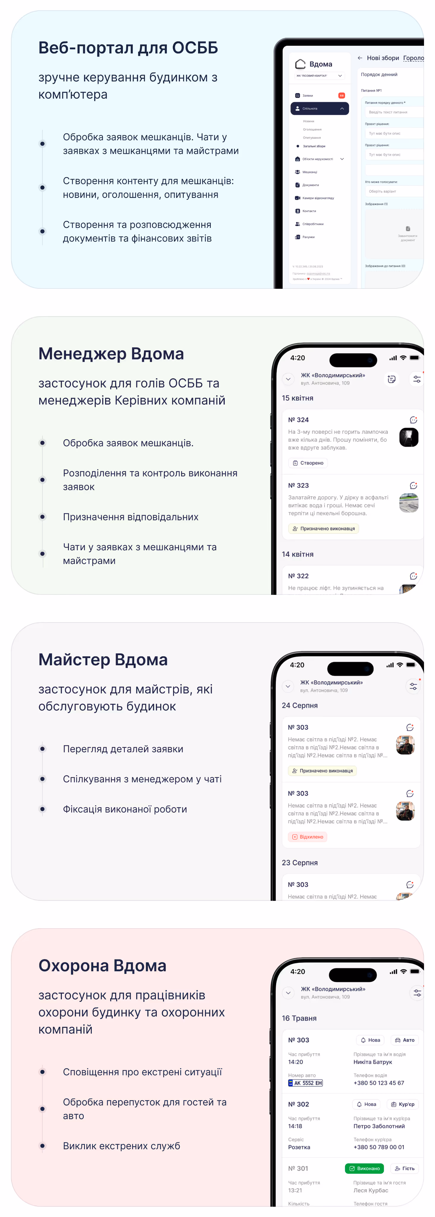 Екосистема для управління ЖК