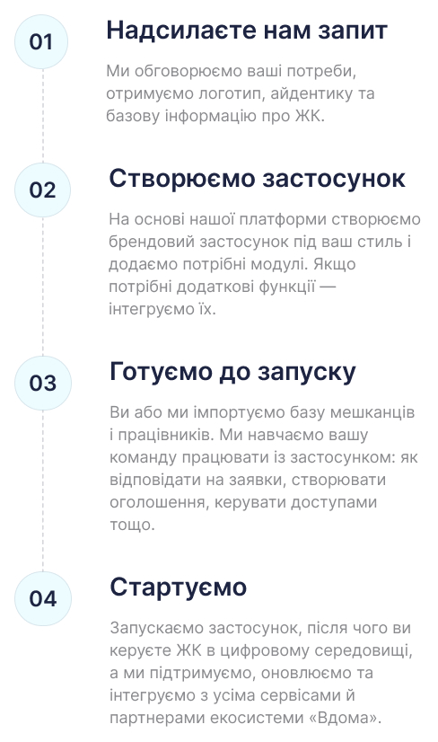 Як створити власний застосунок для забудовника