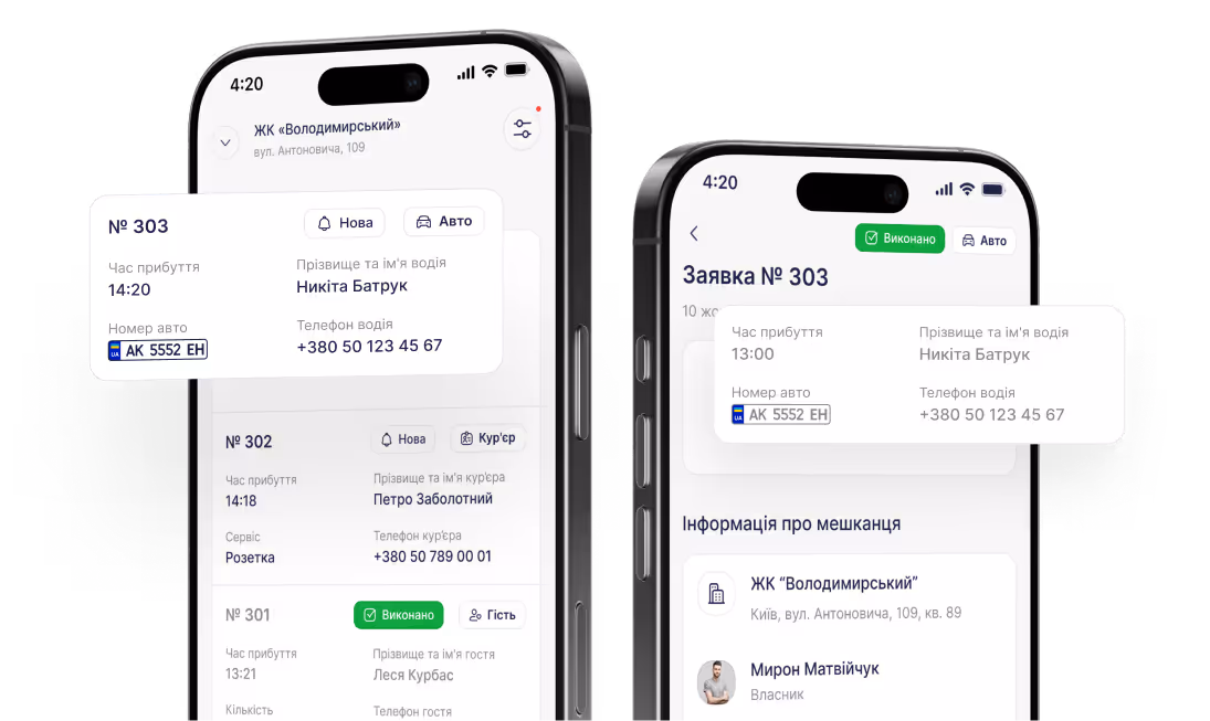 Охорона Вдома