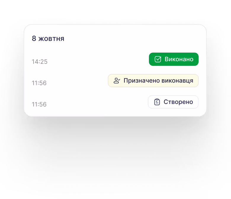 Заявки