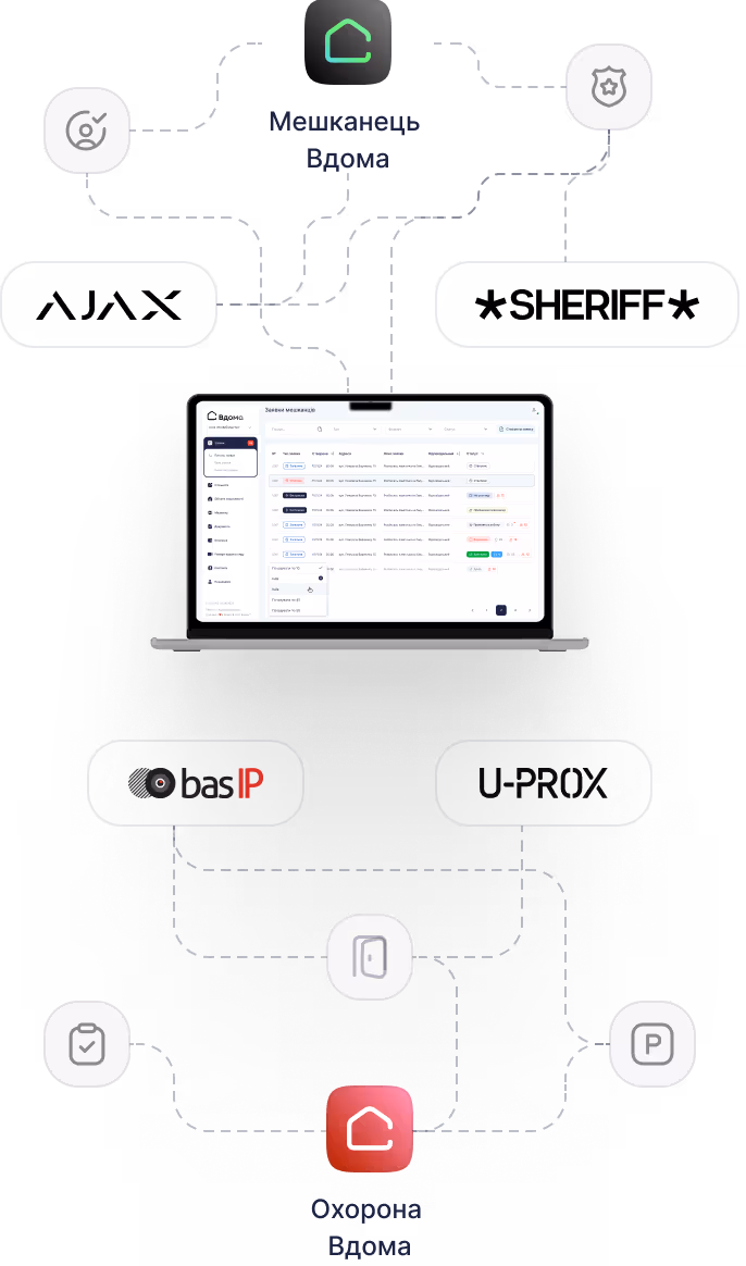 Як працює застосунок в екосистемі «‎Вдома»‎