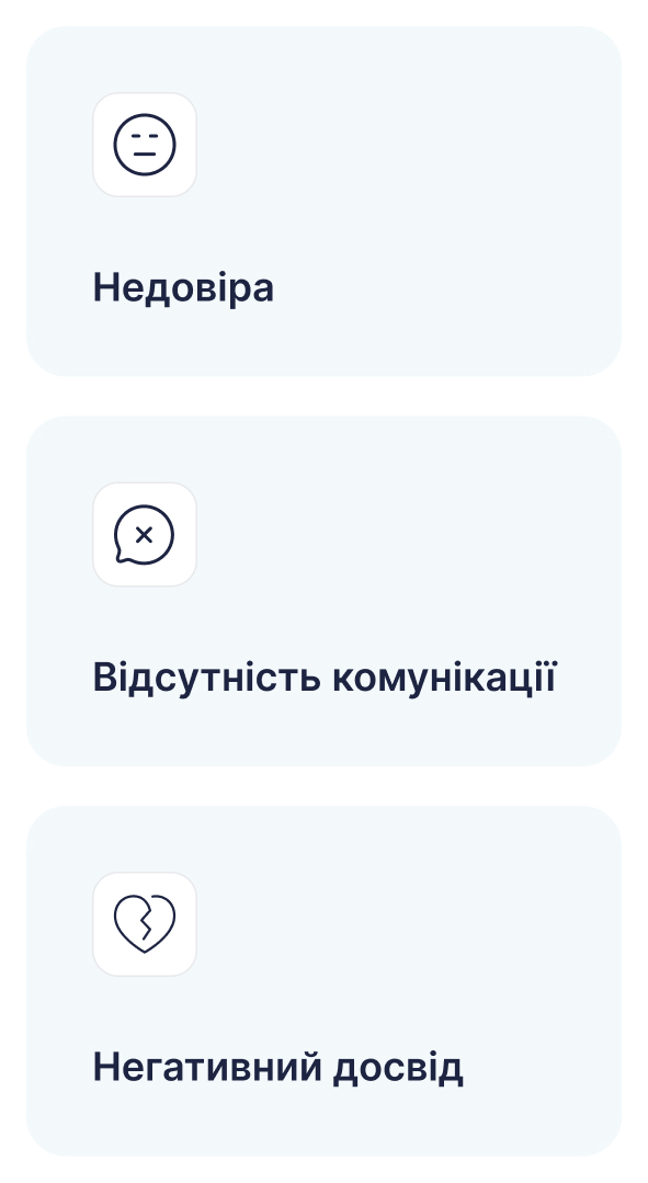 Екосистема для управління ЖК