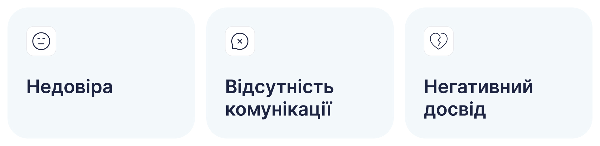Екосистема для управління ЖК