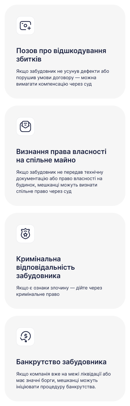 Екосистема для управління ЖК