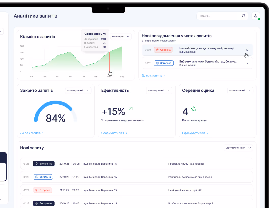 Веб-портал “Вдома”