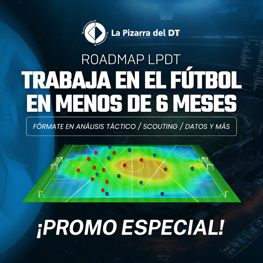 Promo Mundial 2026