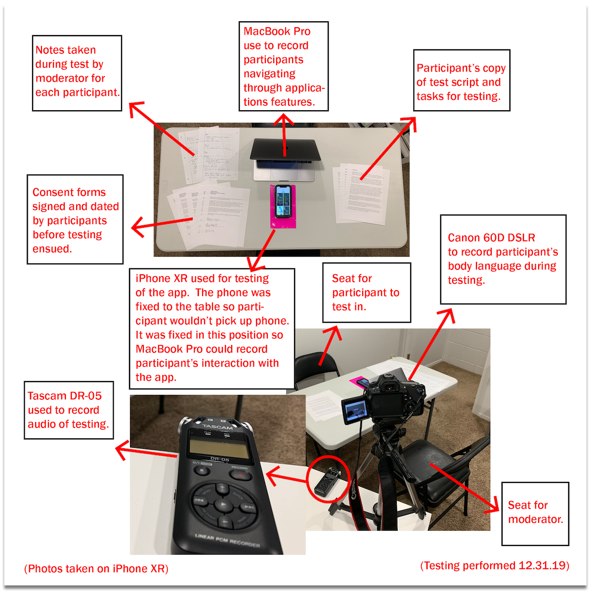 Moderated In-person Usability testing equipment and setup. 