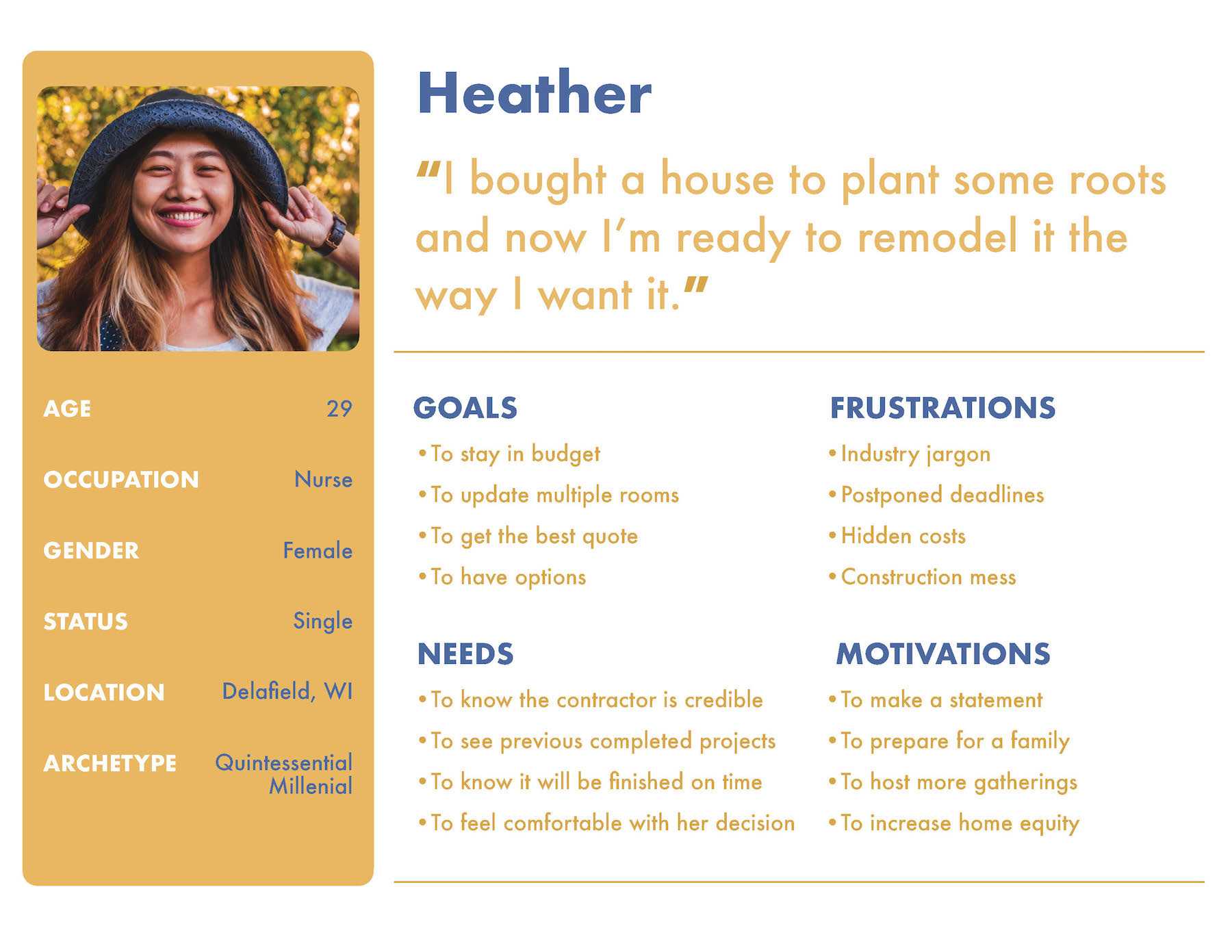 User Persona-Heather