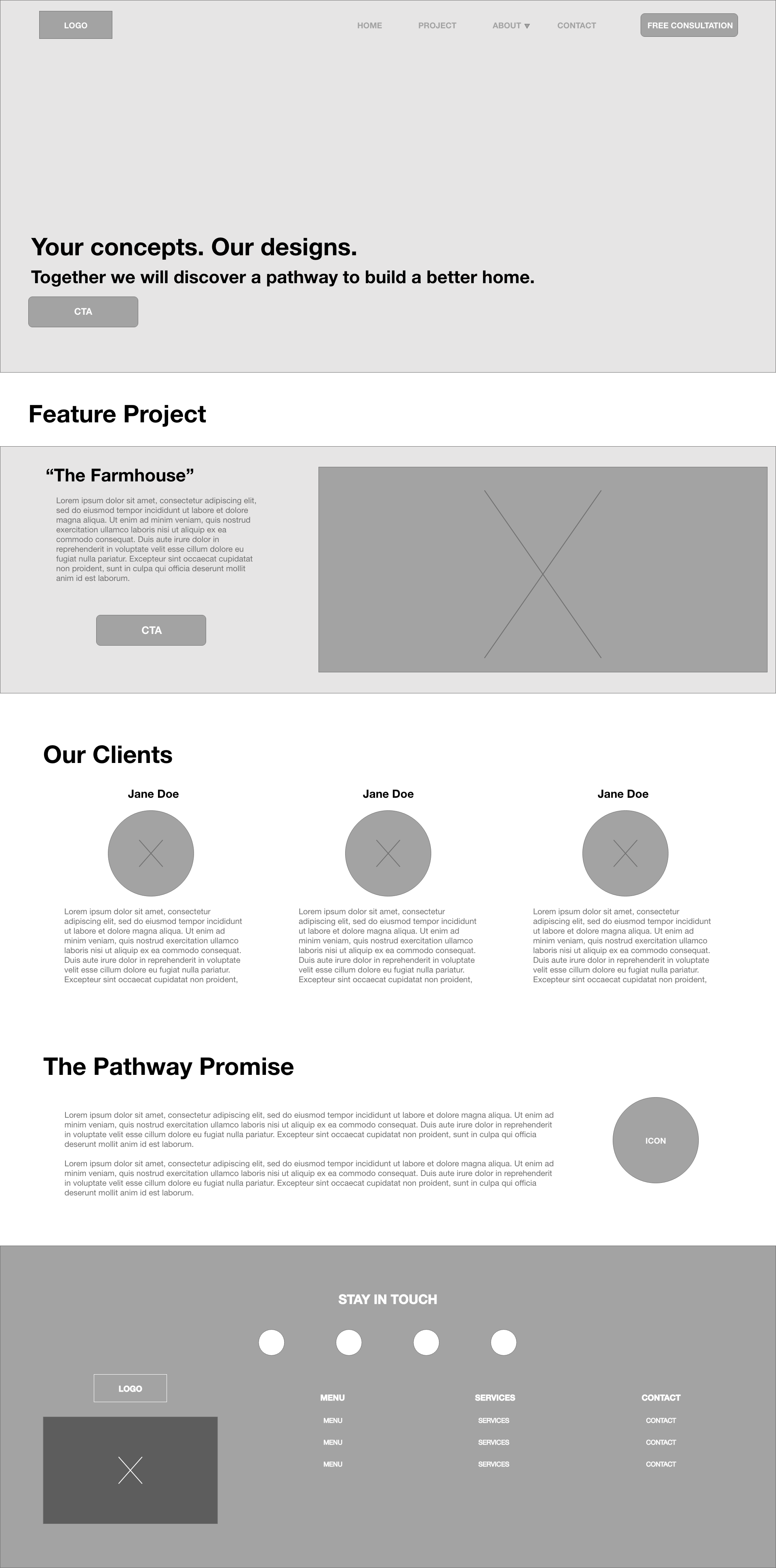 Mid-Fi Responsive Wireframe- Desktop