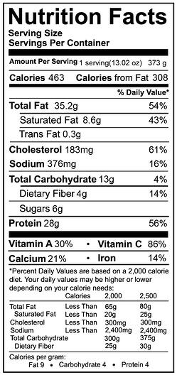 serving nutrition-01