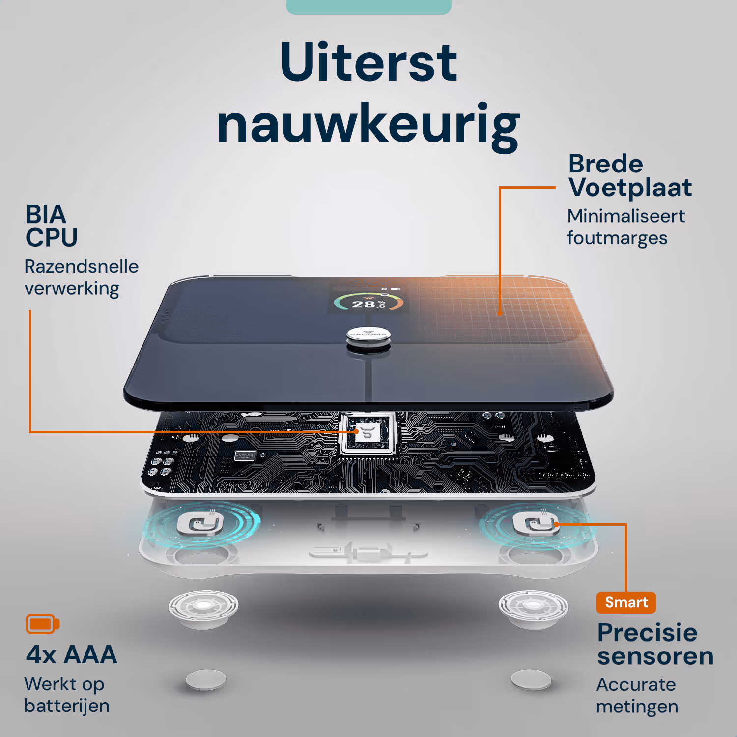 listing ontwerp voor bol.com