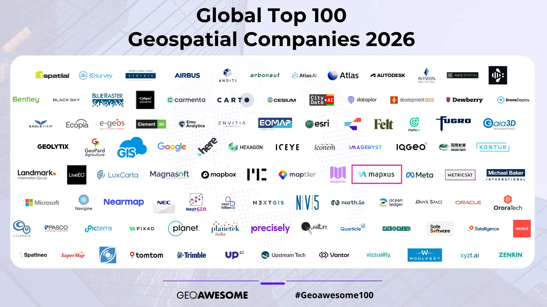 Graphic announcing the Global Top 100 Geospatial Companies of 2026, with Mapxus highlighted among the 100 companies recognized by Geoawesome.