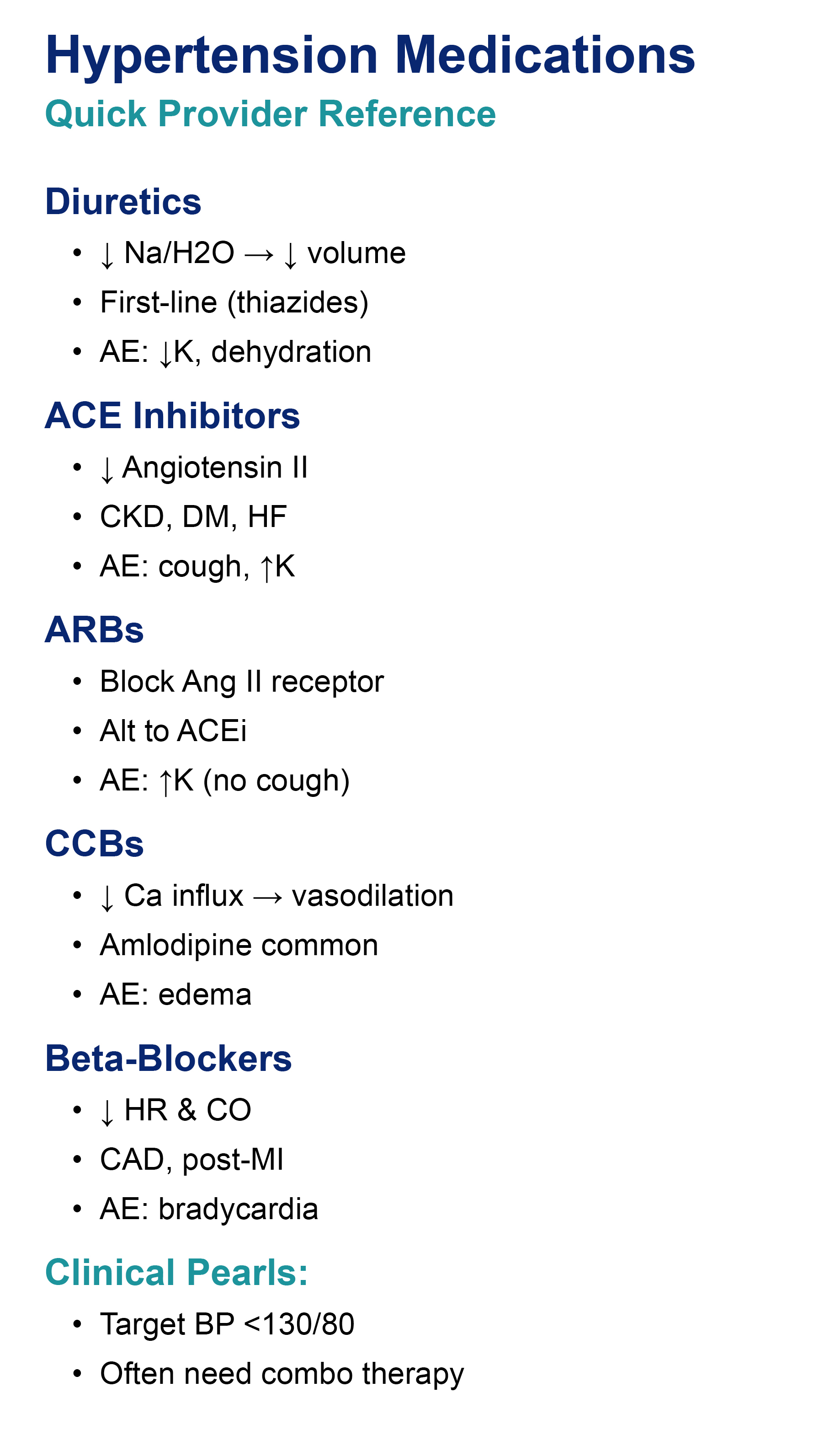 Table of common hypertension medication classes with example drugs and key clinical considerations.