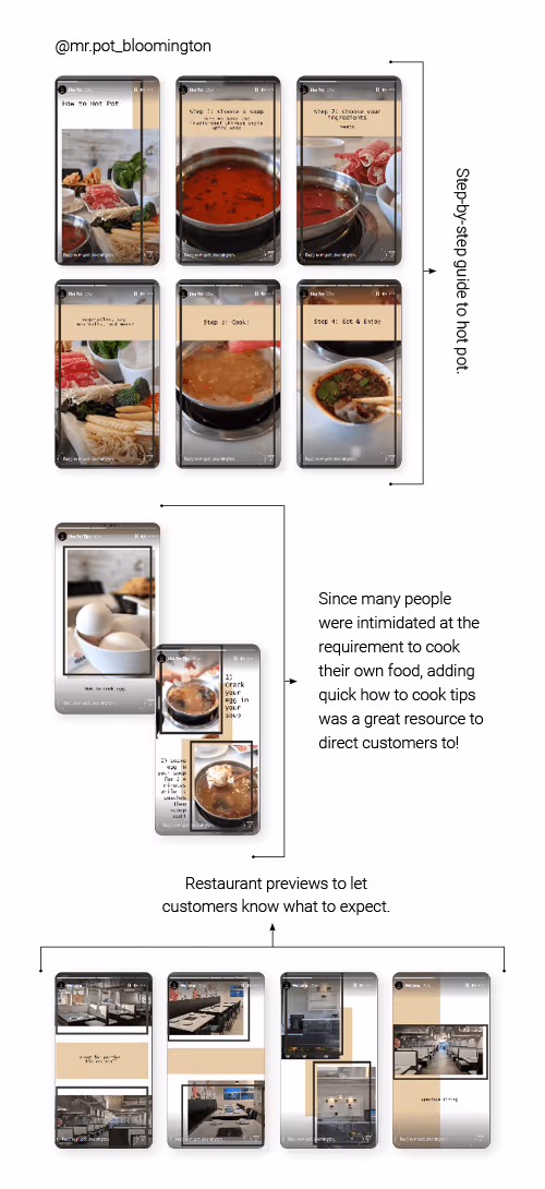 Mr. Pot Hot Pot Instagram series about hot pot tips.