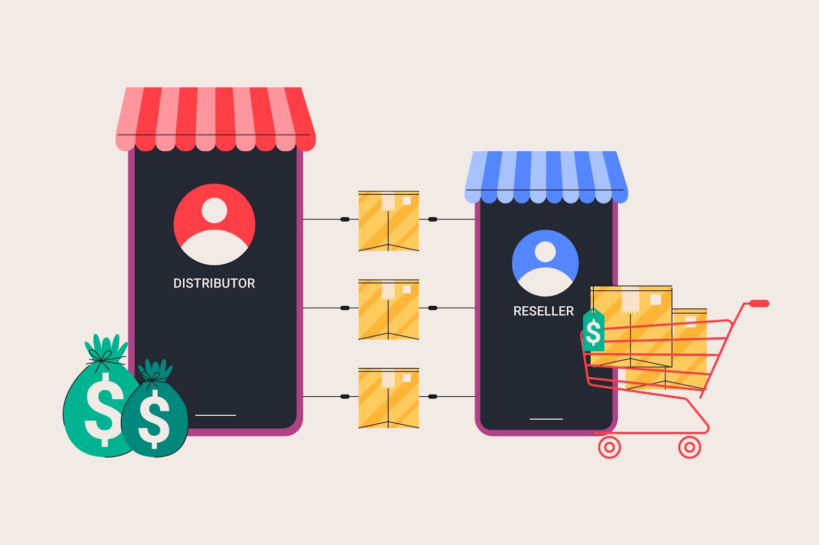 Explicando como o amazon FBA funciona