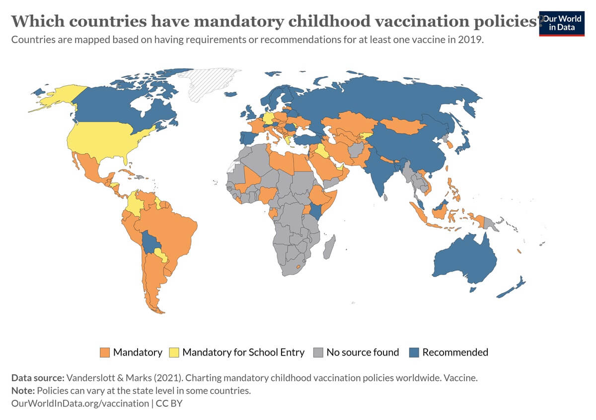 Países com vacinação obrigatória para crianças