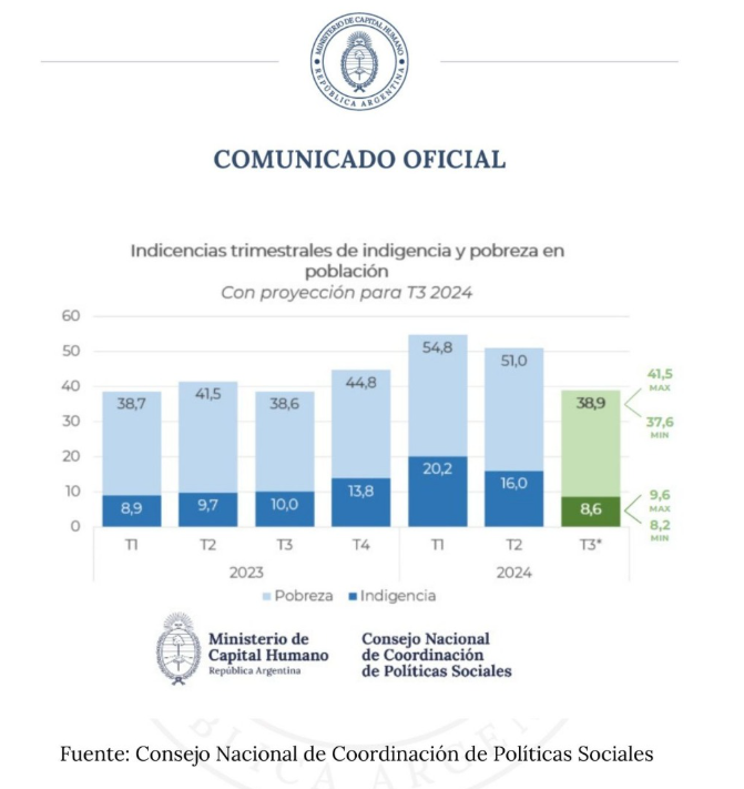 Comunicado oficial
