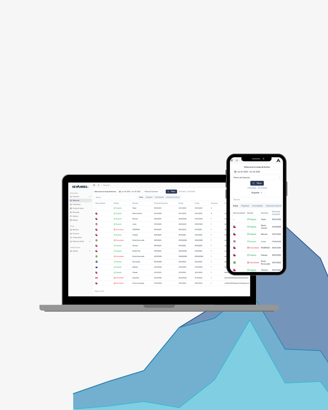 Laptop and smartphone displaying a reservation management interface with booking status and dates.
