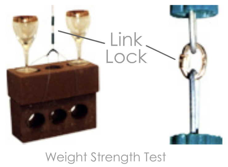 Link Lock weight strength test.