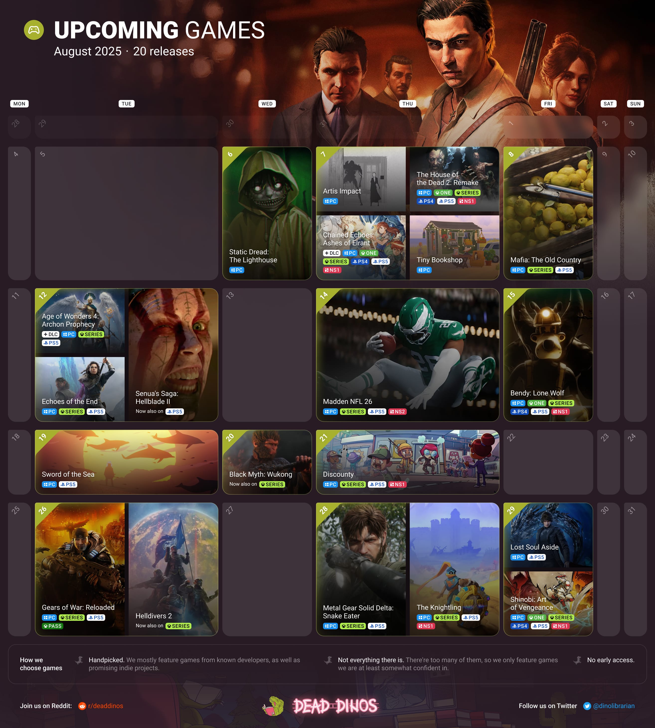 Games