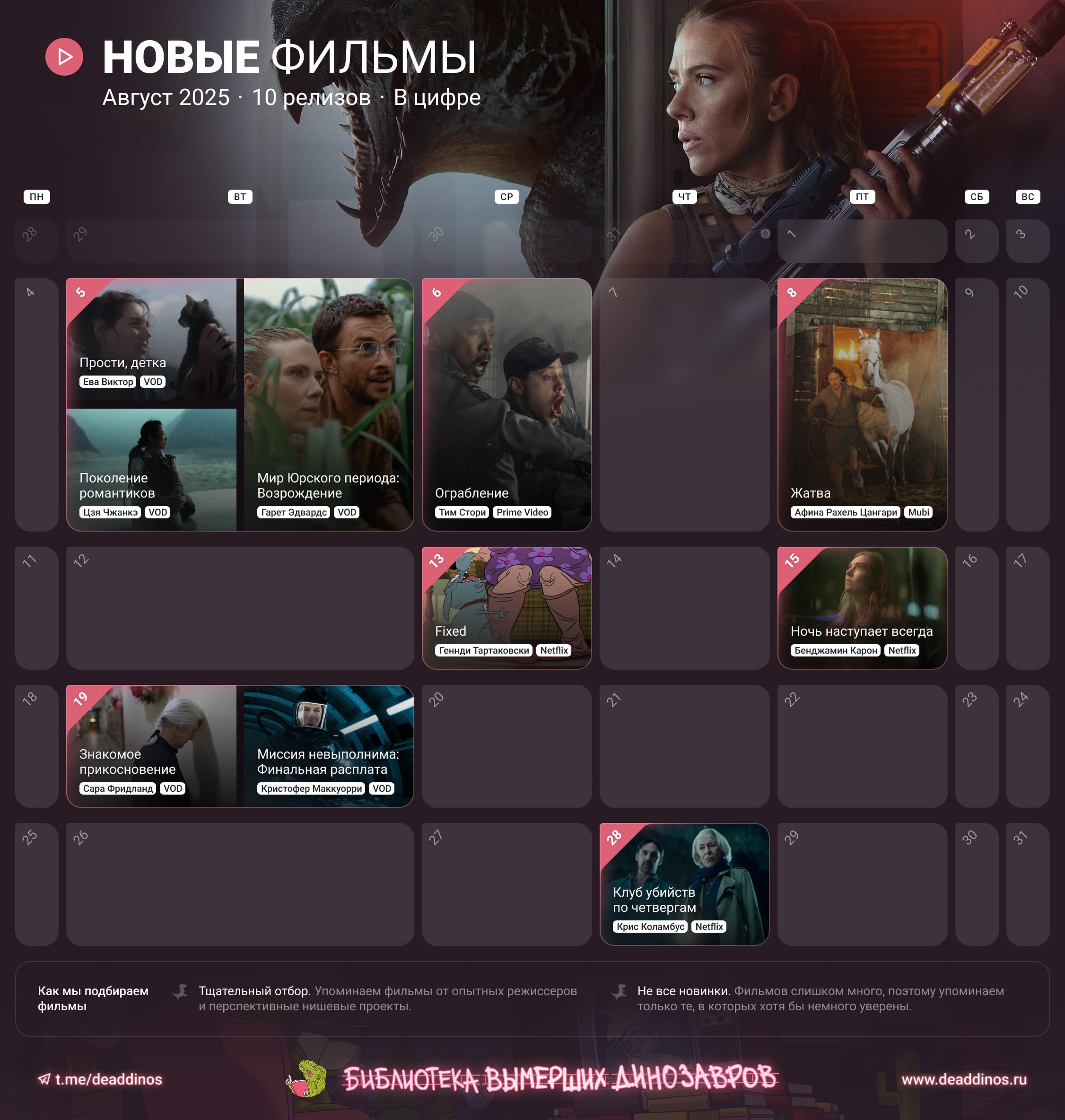 Фильмы в цифре