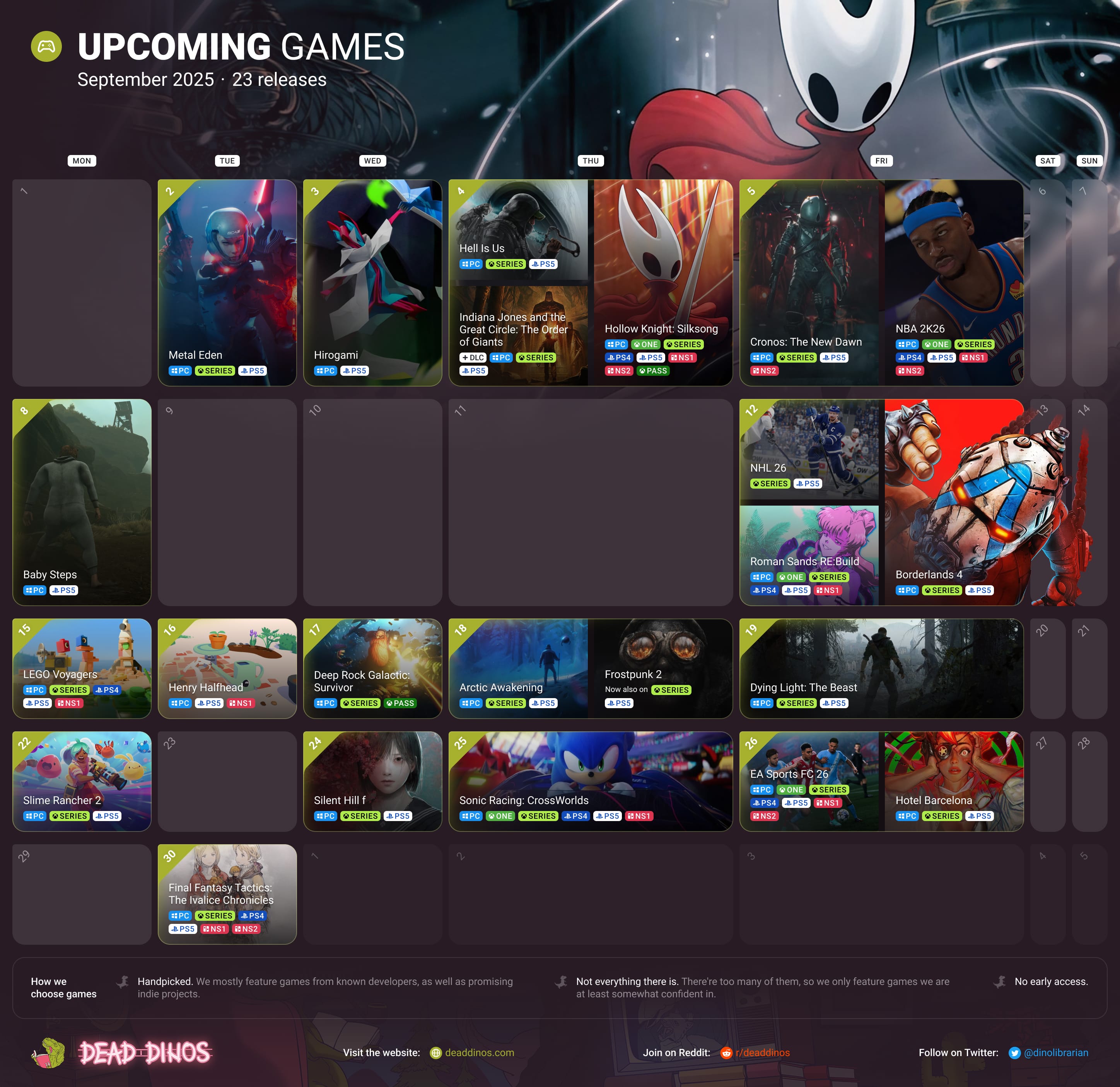 Games