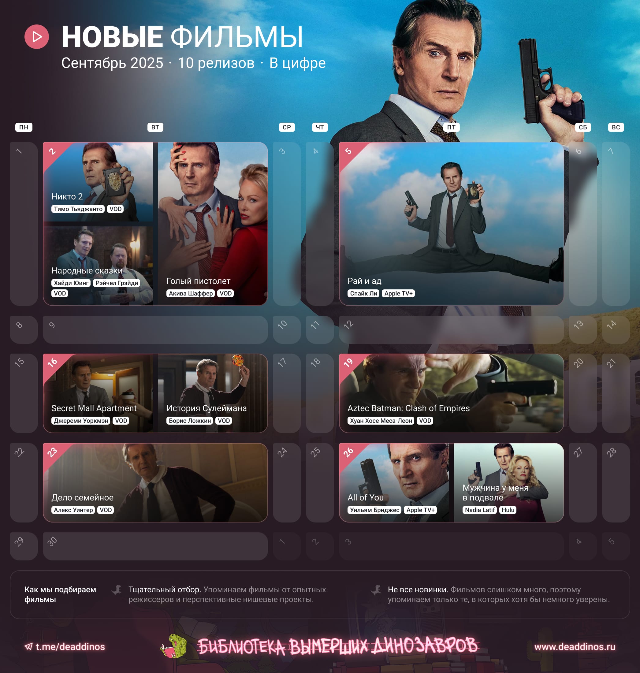 Фильмы в цифре