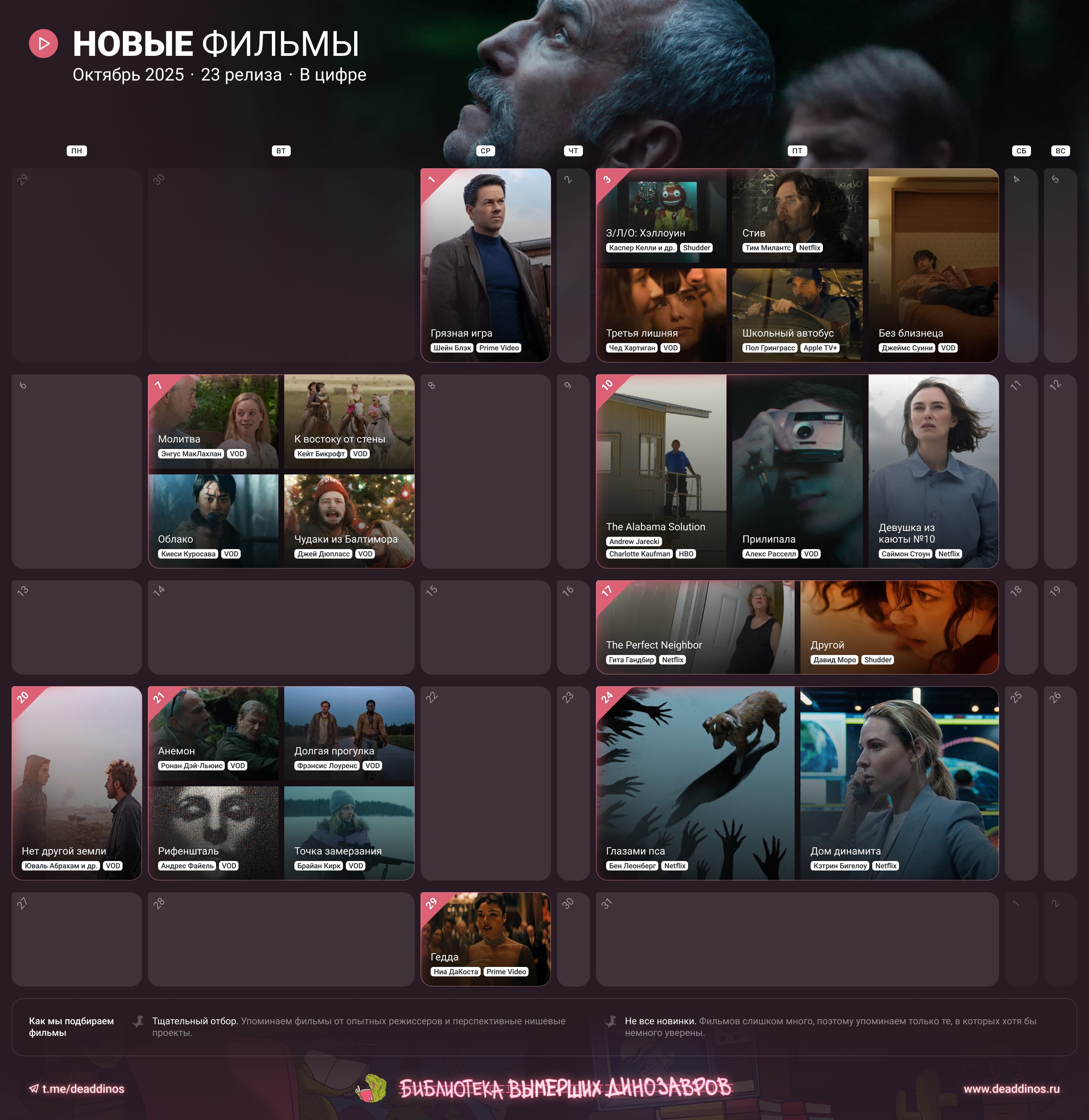 Фильмы в цифре