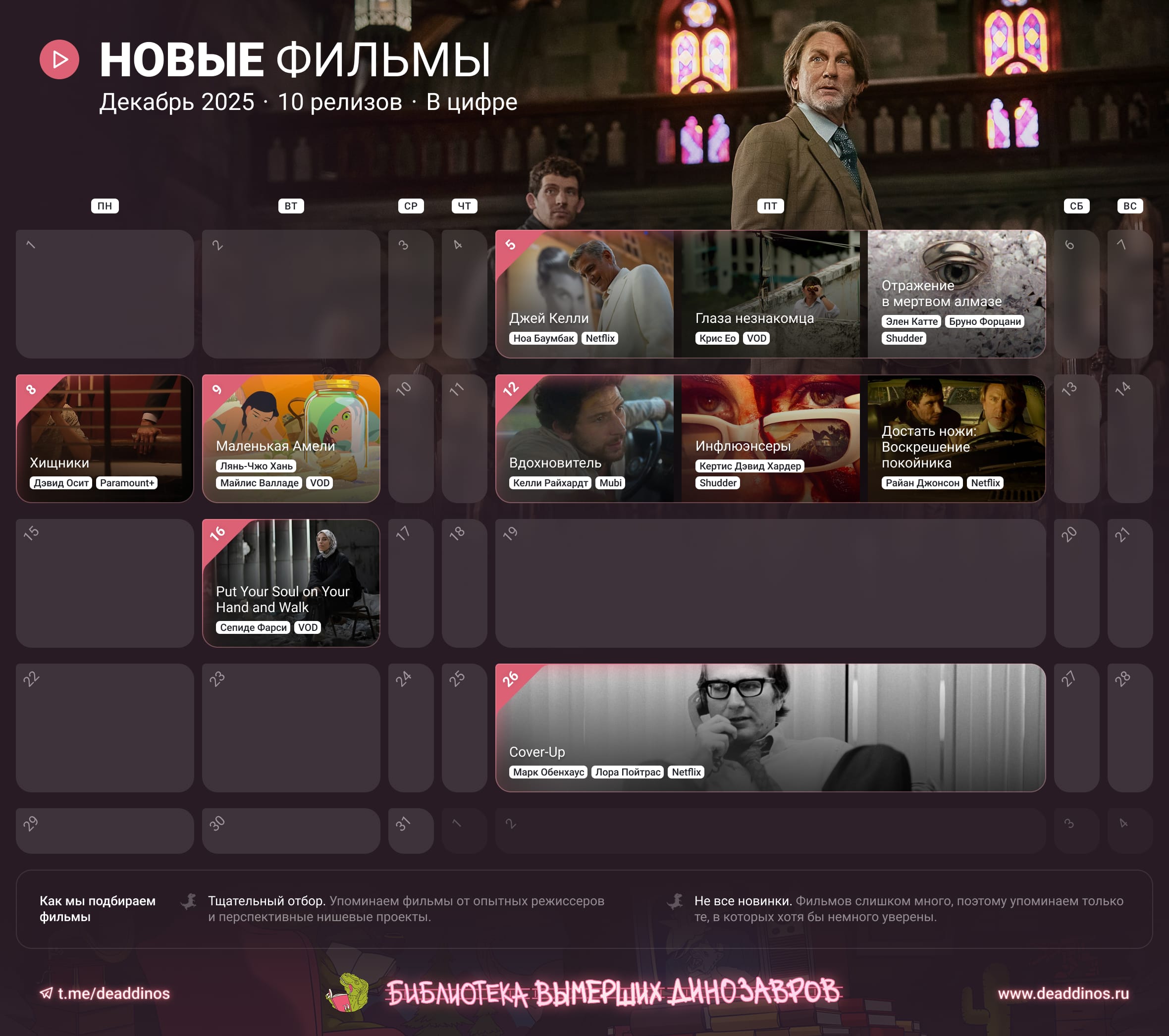 Фильмы в цифре