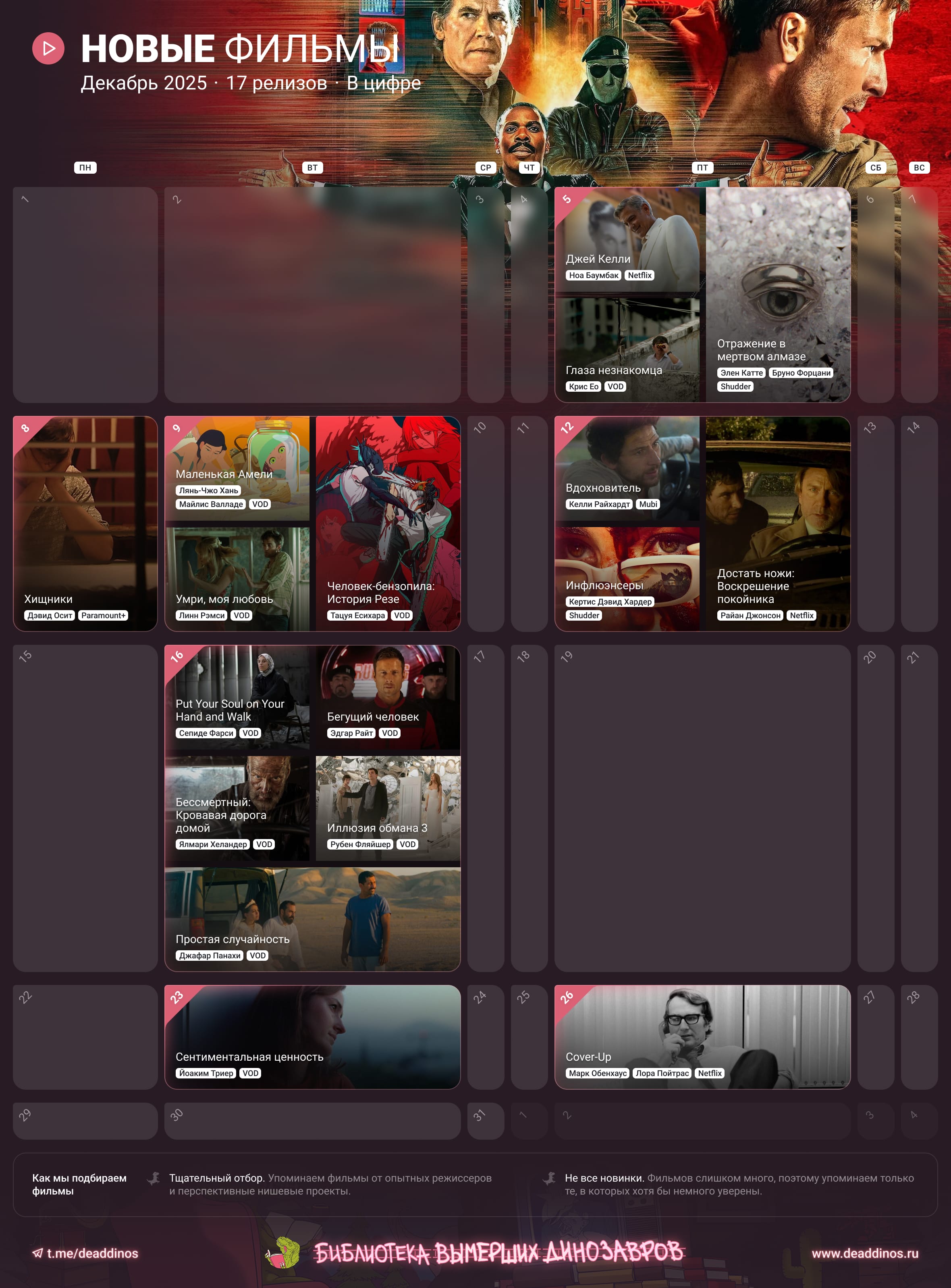 Фильмы в цифре