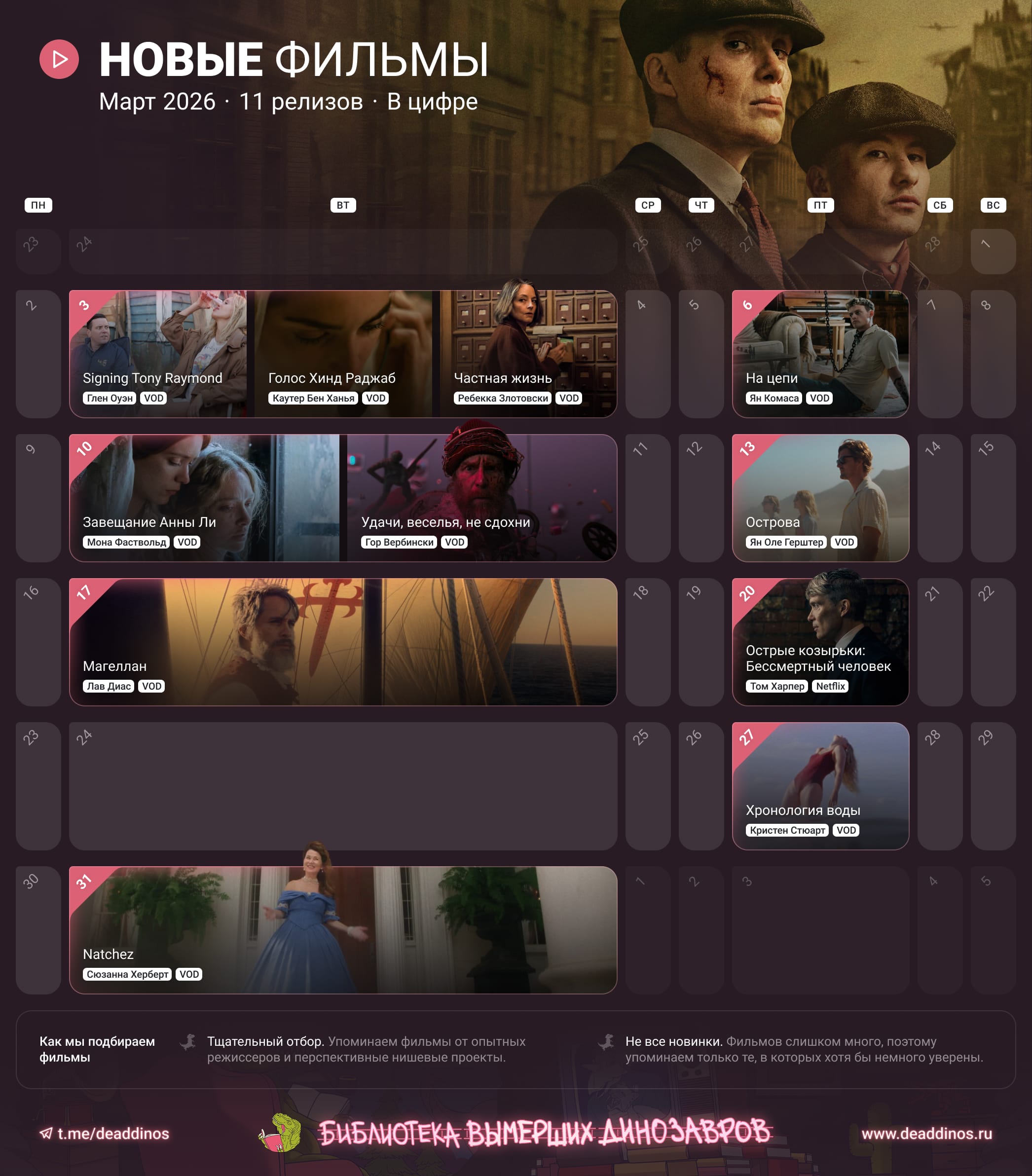 Фильмы в цифре