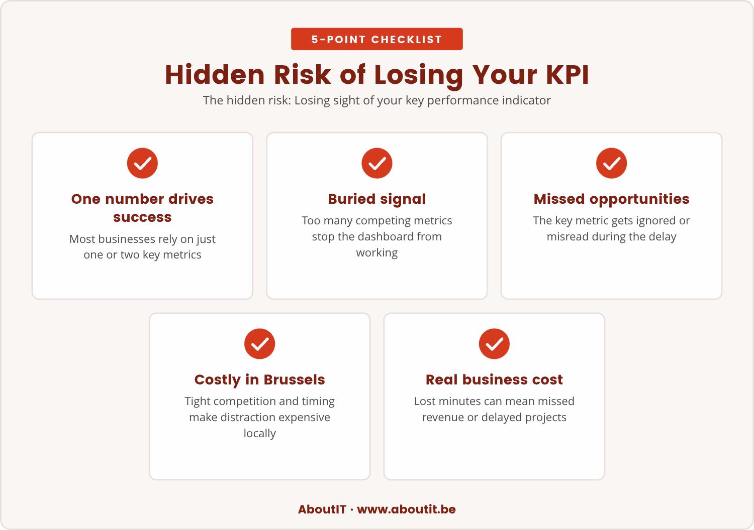 Checklist: Hidden Risk of Losing Your KPI