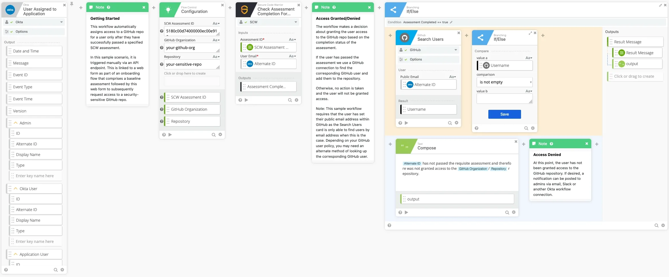 Complete Workflow Design