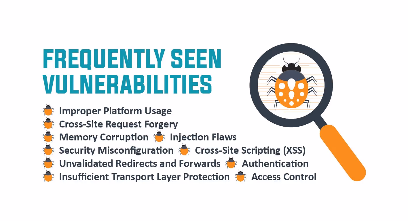 Secure Code Warrior frequently seen vulnerabilities