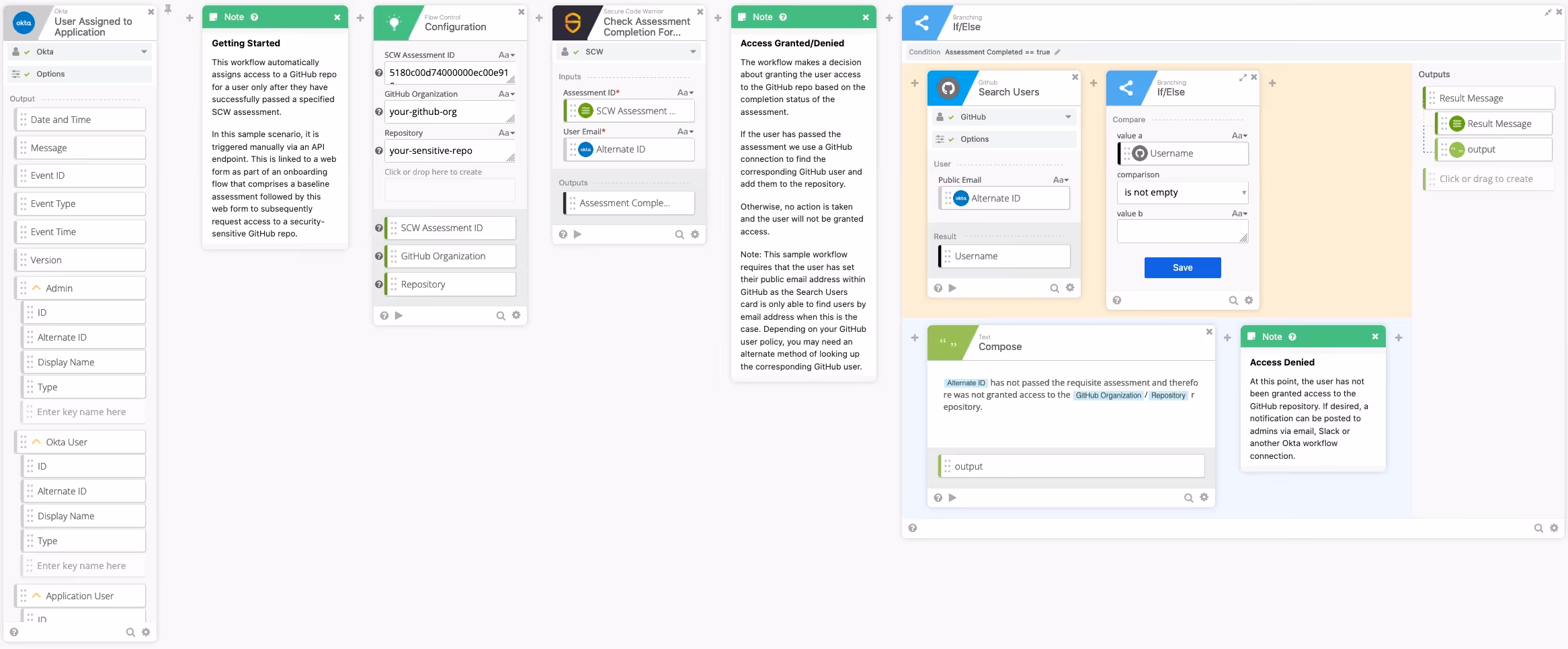 Complete Workflow Design