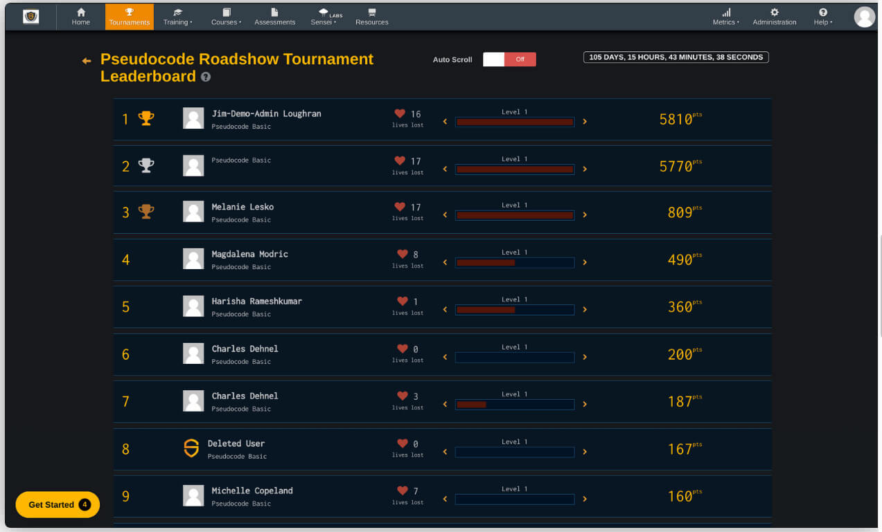 Pseudocode Roadshow Tournament Leaderboard