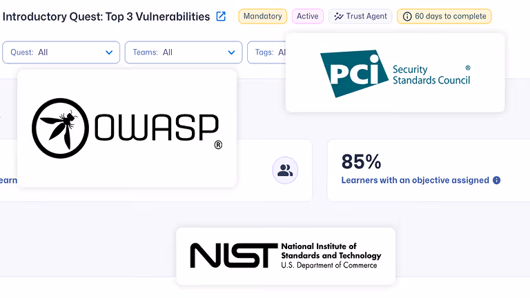 コンプライアンスを実現する