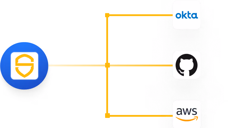 Automation tools