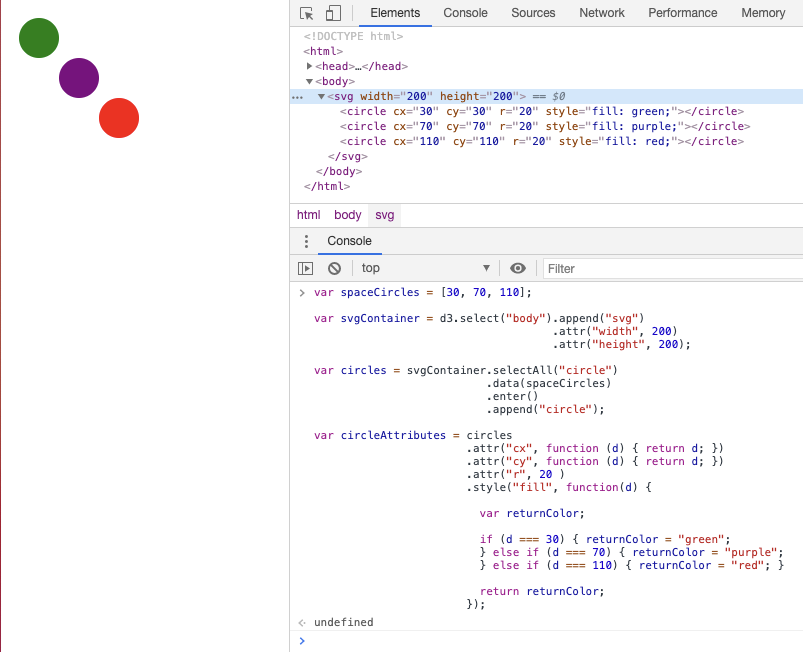 D3js v6 SVG Circle Data Visualization