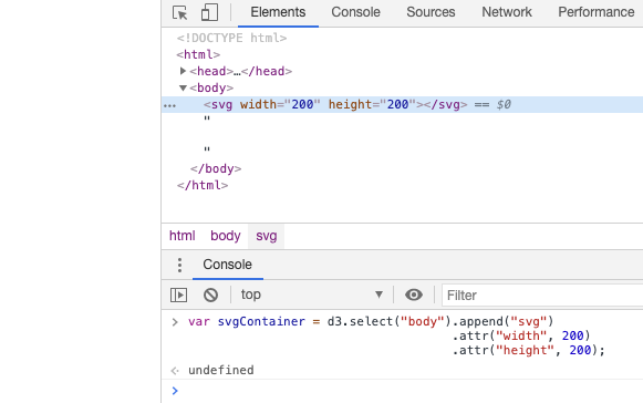 Create SVG Container with D3.js v6