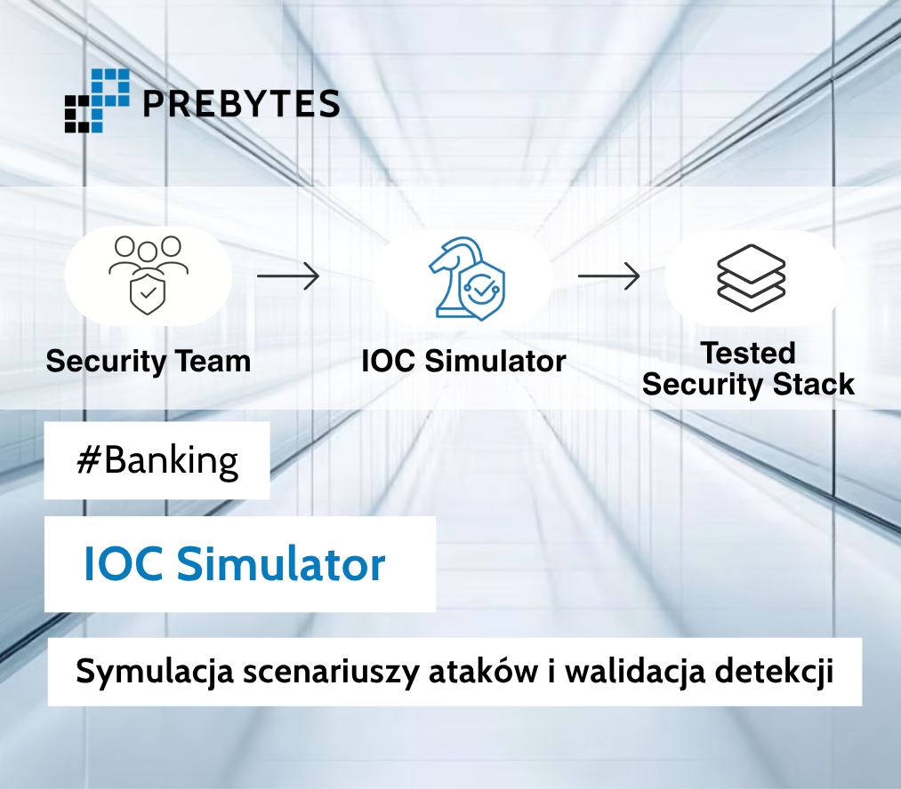 Grafika okładkowa przedstawiająca schemat działania IOC Simulator - rozwiązania sprawdzającego skuteczność zabezpieczeń