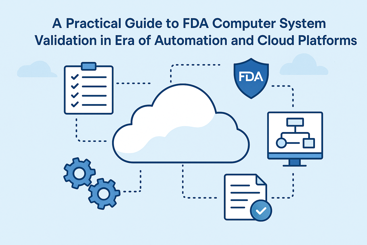 FDA Computer System Validation Guidance: A Practical Guide to FDA Computer System Validation in the Era of Automation and Cloud Platforms