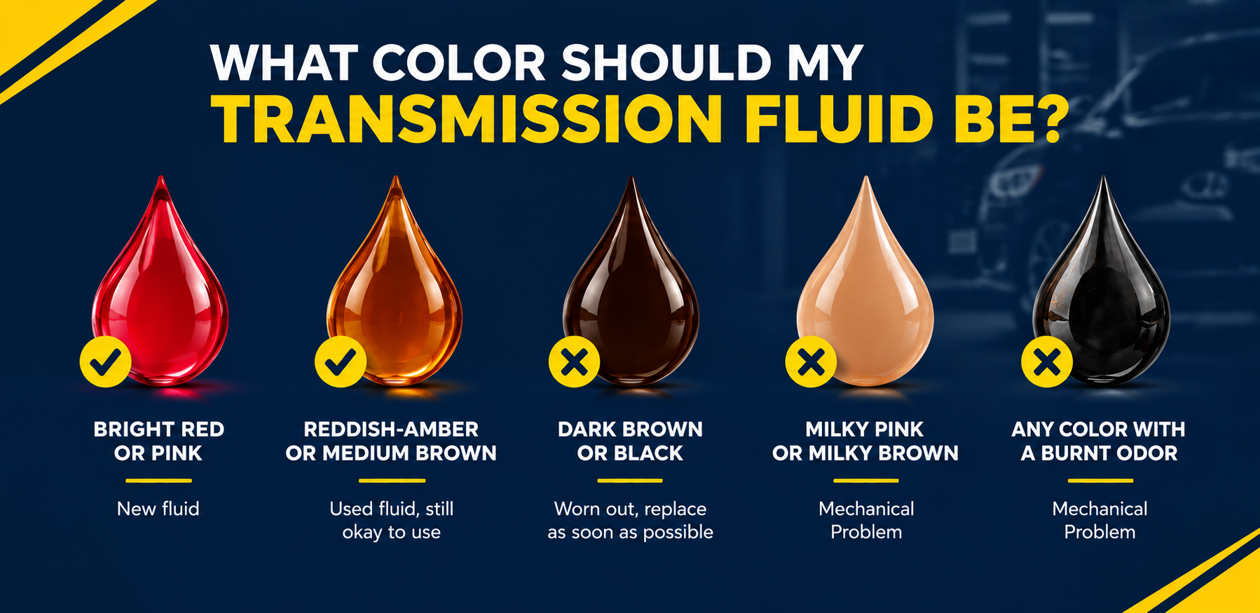 Transmission fluid color guide showing healthy red or amber fluid and warning signs such as dark, milky, or burnt fluid.