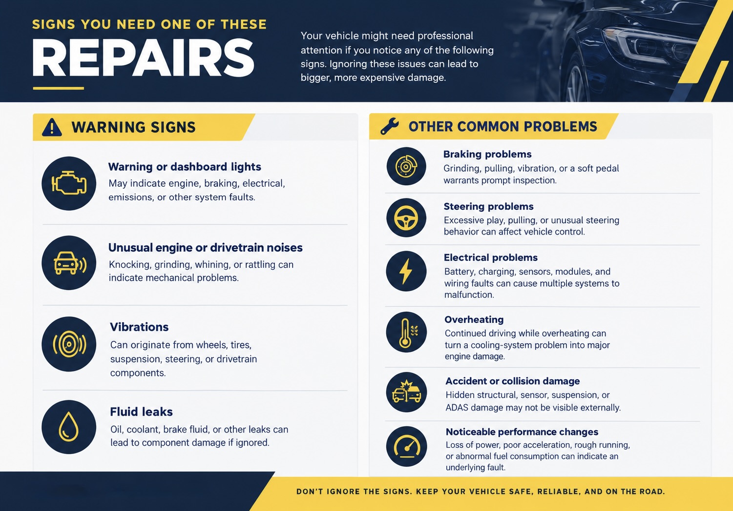 Signs your vehicle needs repairs, including warning lights, unusual noises, vibrations, fluid leaks, braking and steering problems, electrical issues, overheating, collision damage, and performance changes.