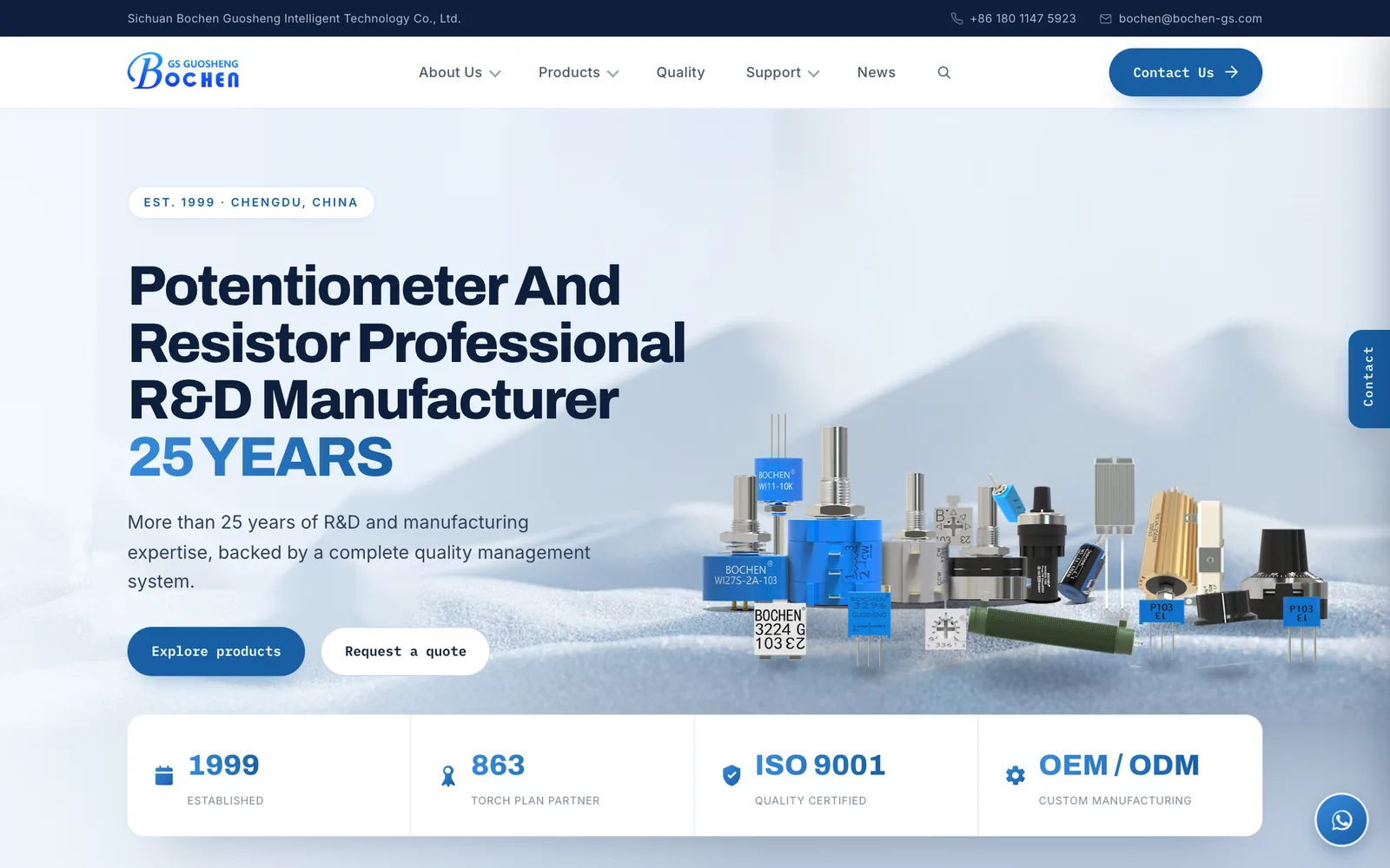 Bochen Electronics website