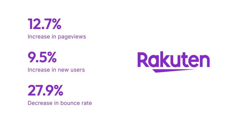 Rakuten