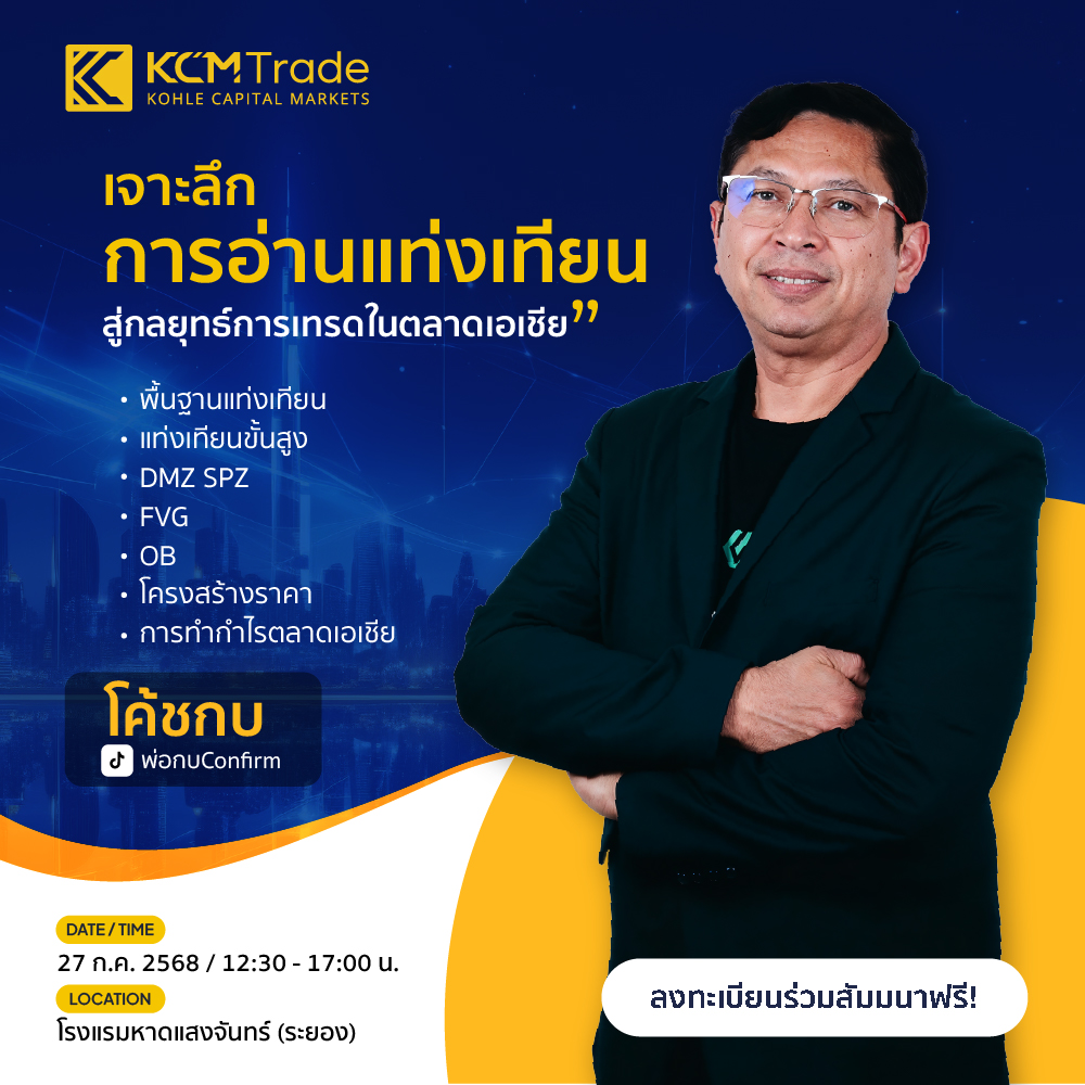 เจาะลึการอ่านแท่งเทียนและโซนทำกำไร: สู่กลยุทธ์การเทรดในตลาดเอเชีย 